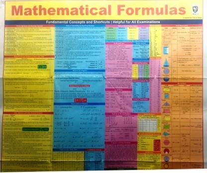 General Math Formula Chart With Concept And Tricks For Exams Like SSC.BANKRLWY,UPSC And All Other Competitive Exams