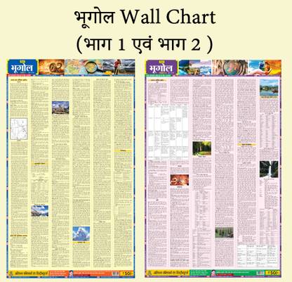 Arihant Bhugol Wall Chart (Part 1st & 2nd) - Geography In Hindi