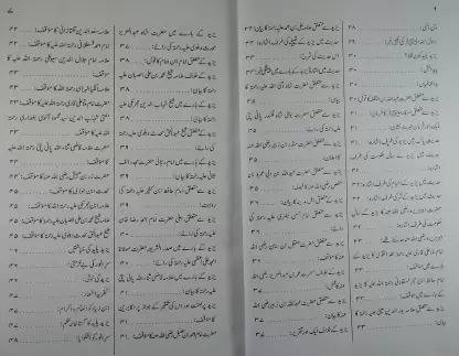 Dastane Ahlebait Urdu Story Ahl E Bait (8285254860)