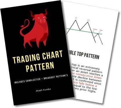Trading Chart Pattern & Candlestick Book For Beginners
