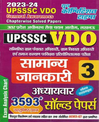 UPSSSC VDO 2023-24 General Awareness Solved Papers In Hindi