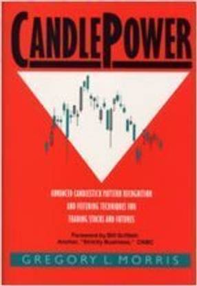 Candlepower: Advanced Candlestick Pattern Recognition And Filtering Techniques For Trading Stocks And Futures