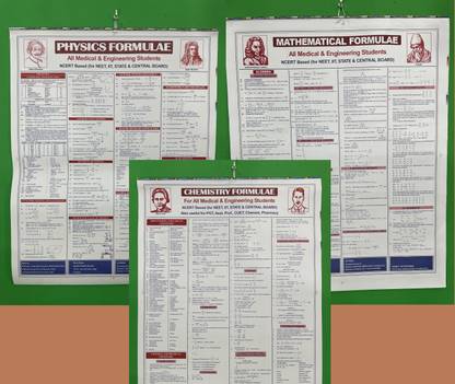 Combo Of Physics Chemistry And Math Formula Chart For Intermediate Students In English