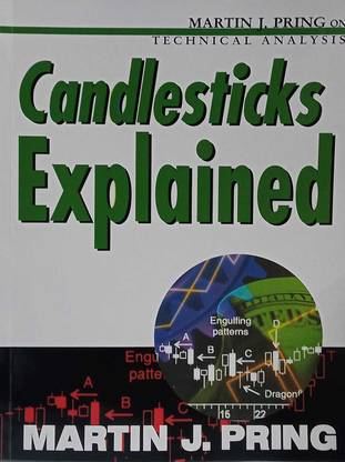 Candlestick Explained