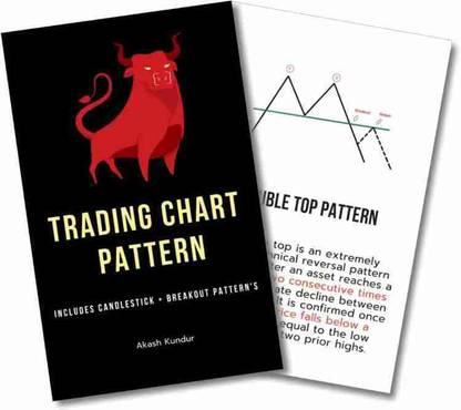 Trading Chart Pattern