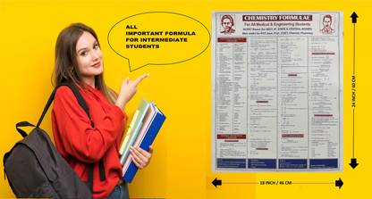 Chemistry Formula Chart For Intermediate In English