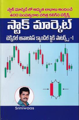 Stock Market Technical Analysis Candle Stick Patters-1 - Telugu