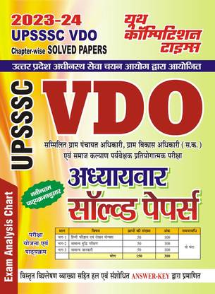 2023-24 UPSSSC/वीडियो स्टडी मटेरियल सॅाल्व्ड पेपर्स