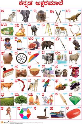 Kannada Alphabet Hard Laminated Educational Chart | By GO WOO