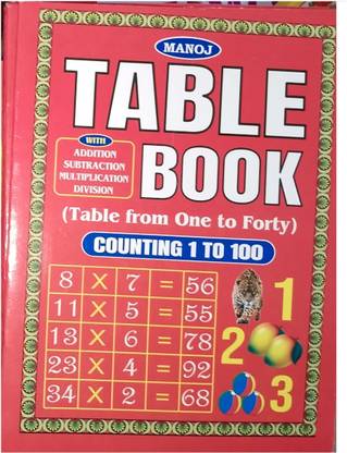 Kids' Table's Book Of Mathematics, From 1-40