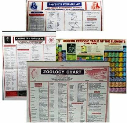 A Combo Of 5 WALL Charts Of, Physics, Chemistry,Zoology,human Biology And Modern Periodic Table For Intermediate Bio Stream (11 & 12th Class) Students .these Charts Are Very Useful For ICSE,CBSE,ISC,UP BOARD And Other Boards.also Useful For NEET And Medical Preparation