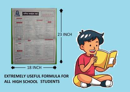 Math Hindi Formula