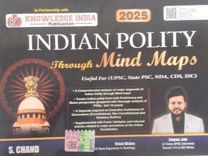 Indian Polity Thought Knowledge India Mind Maps