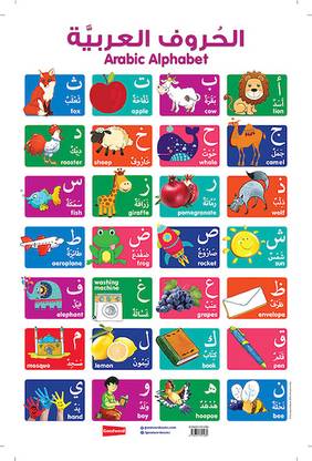 Arabic Alphabet Chart (Wall Chart) Hardcover
