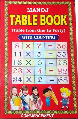 Mini Tables' Book, English, Ultra-Thin