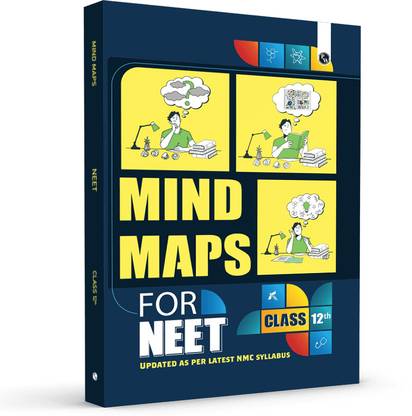 PW MIND MAPS FOR NEET 12th 2023