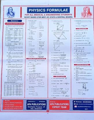 A Physics Formula Wall Chart For Intermediate , Engineering, Medical, Iit, Cbsc, Icsc, All Boards And B.h.u, A .i.i.m.s, A.f.m.c, P.m.t,