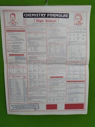 Chemistry Formula Chart For 9th,10th And All Competative Students