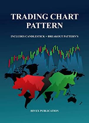 Trading Chart Pettern