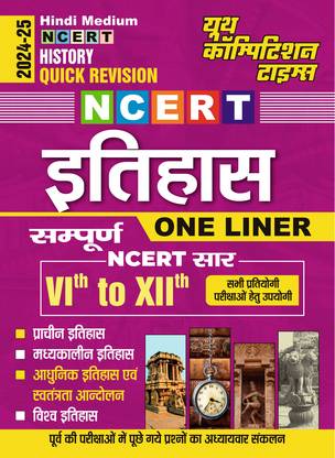 2024-25 Geography India And World Based On NCERT VI-XII One Liner 144 295