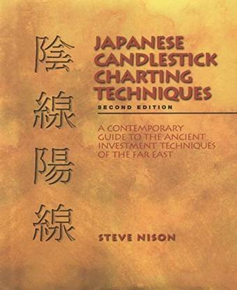 Japanese Candlestick Charting