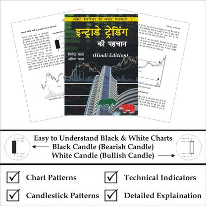 Intraday Hindi Book (Intraday Trading Ki Pehchan) - Chart Patterns, Candlestick Patterns, Technical Indicators, Trading Psychology & Lot More
