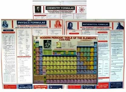 A Combo Of 4 Formula Charts Of Mathematics, Physics, Chemistry And Modern Periodic Table For Intermediate (11 & 12th) Class .these Charts Are Very Useful For ICSE,CBSE,ISC,UP BOARD And Other Boards