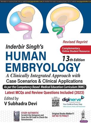 Inderbir Singh’S Textbook Of Human Histology With Colour Atlas And Practical Guide 13th Edition