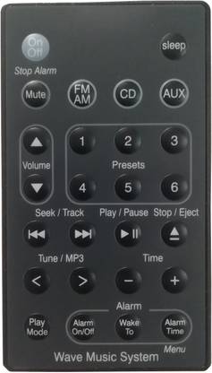 LipiWorld Sound Touch Wave Music Radio System Remote Control Compatible For Bose Remote Controller