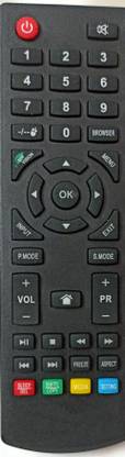 RE Thomson LED Remote thomson led tv Remote Controller