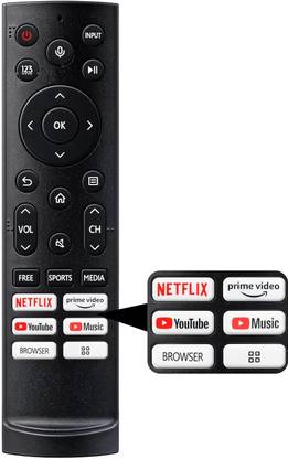 TIZOQ Supported Model No./ Works with 65E7K (Voice Supported) Hisense 4K Ultra HD Smart QLED TV Remote Controller