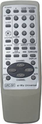 RE  universal Aiwa tv Remote Controller