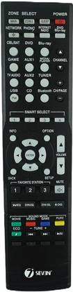 7SEVEN Compatible for Marantz AV Receiver Remote Original RC020SR Model Suitable for NR1504 RC018SR NR1403 NR1501 RC006SR Slim Line 5.1-Channel AV Surround Home Theater Remote Controller