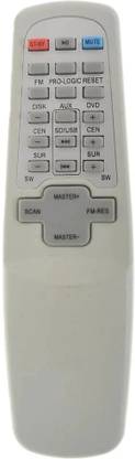 RESORB Mitsun Ht5 USB HT 7 Universal White Remote Control for Home Theatre Remote Compatible compatible for MITSUN Remote Controller