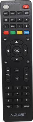 FAZJF Remote Control for ACT Set-Top Box Cisco Remote Controller