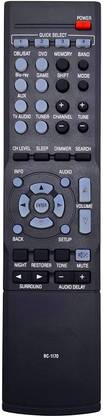 Sainthara world Denon RC-1170 for X500, X Series,AVR-X1000 AVRX1000 DENON Remote Controller
