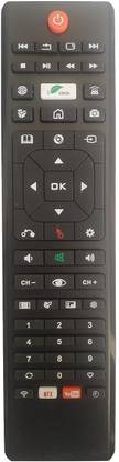 ANM LED LCD Smart TV Remote Control Compatible for Kevin Tv Remote KEVIN - EXACT SAME MODEL ONLY, VERIFICATION ON customer care Remote Controller