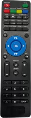ANM Remote Control for LED LCD TV led 3225 INTEX 3225 ( SAME MODEL ONLY ) Remote Controller