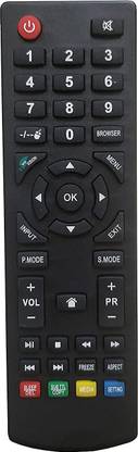 ROTSNY Compatible with Kodak/Thomson Televisions Small Remote Control for LED or LCD TV Kodak/Thomson Remote Controller