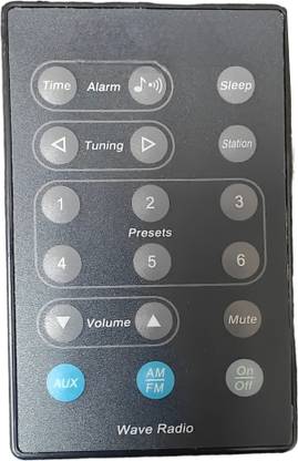 Ehop A8 Compatible Remote Control for  Wave Radio AWR1-1W AWR1-2W AWR113 AWR131 Bose Remote Controller