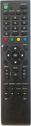LipiWorld Led LCD Tv Remote Control (Old Remote Exactly Same Remote Will Only Work) Compatible For Murphy Tv Remote Controller