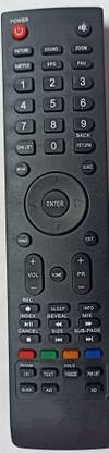 RE Skyworth Remote Controller