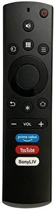 Gezok Thomson Remote Remote Control Compatible for  Smart LED TV (Without Voice Function) Thomson Remote Controller