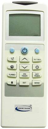 Sugnesh Ac- REMOTE COMPATIBLE FOR  AC ELECTROLUX Remote Controller