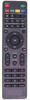 ANM Remote Compatible for KEVIN TV REMOTE ( Exactly Same Remote Will Only Work ) KEVIN (SAME MODEL ) Remote Controller