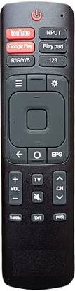 HDF VU Smart TV Remote Control Compatible For Vu Smart LCD/LED TV. (No Voice Command) No. 846 A VU Smart TV Remote Controller