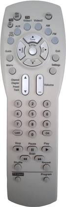 BhalTech AV321 Speaker Media Center System Remote Subwoofer Series Compatible For Bose Remote Controller