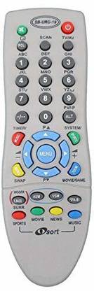 PP BPL I SHORT Old Remote Must be Exactly Same, Send Old Remote Picture at 9822247789 (WhatsApp) for Verification Remote Controller COMPATIBLE TO BPL CRT TV. Remote Controller