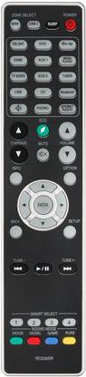 Sainthara world MARANTZ RC035SR Remote for NR1609,NR1506,NR1710, SR5013, SR5014, SR6012, SR6013 DENON Remote Controller