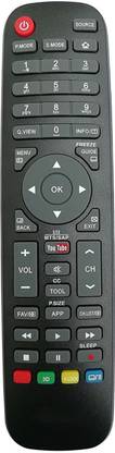 NixGlobal RML-1535 HTR-A10 HTR-A18H HTR-A18EN HTR-A18E HTR-D18A Remote Compatible with HAIER Remote Controller
